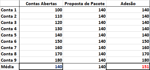 Tabela

Descrio gerada automaticamente