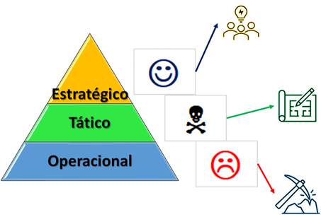 Forma

Descrio gerada automaticamente