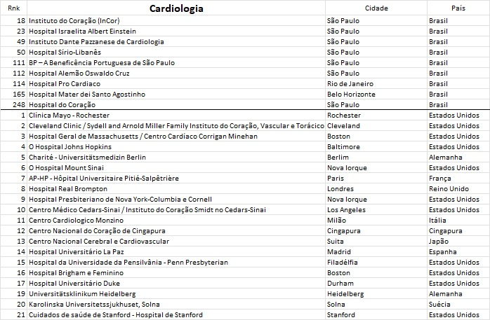 Tabela

Descrio gerada automaticamente