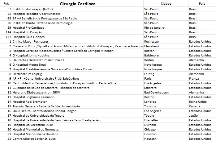 Tabela

Descrio gerada automaticamente