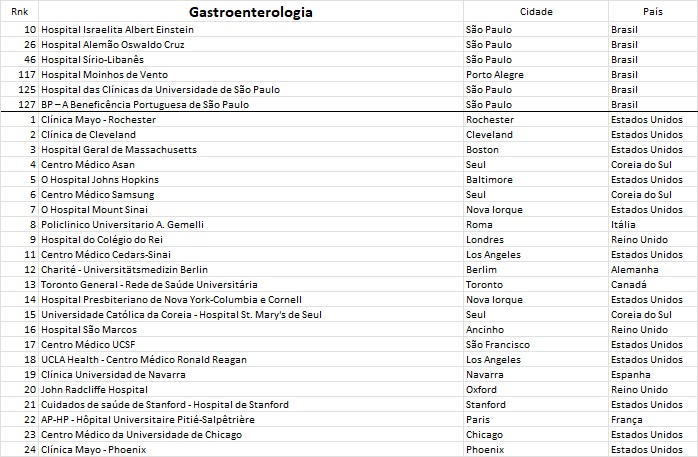 Tela de computador com texto preto sobre fundo branco

Descrio gerada automaticamente