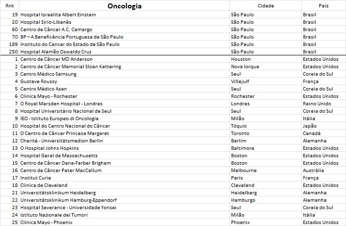 Tela de computador com texto preto sobre fundo branco

Descrio gerada automaticamente