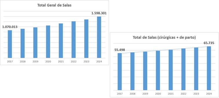 Grfico, Grfico de barras, Grfico de cascata

O contedo gerado por IA pode estar incorreto.